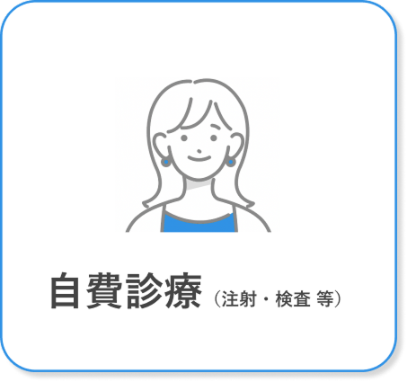 自費診療（注射等）